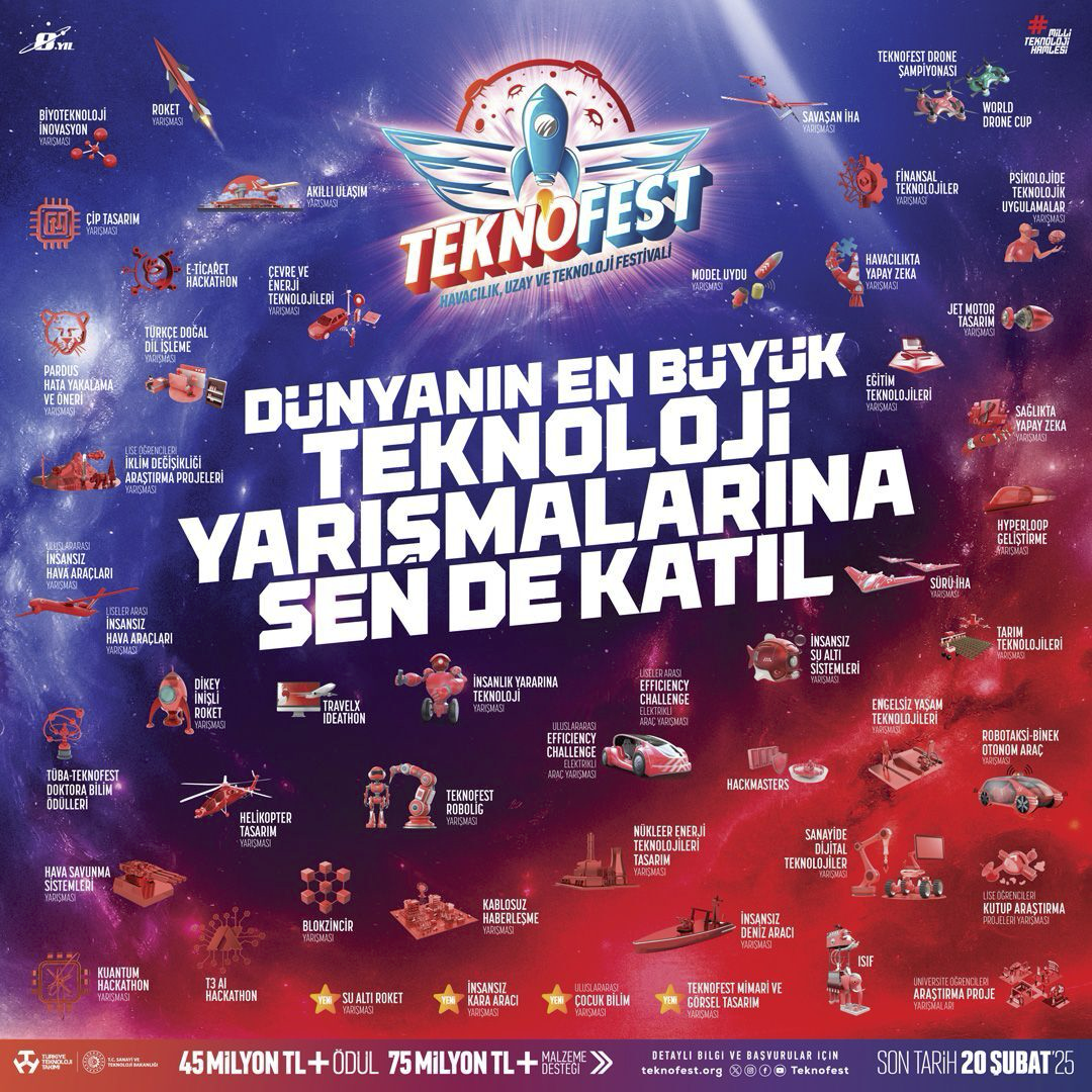  TEKNOFEST 2026 Yarışma Başvuru Duyurusu Hk.